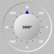 Wind Compass